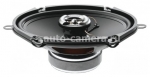 Автоакустика Focal R-570C